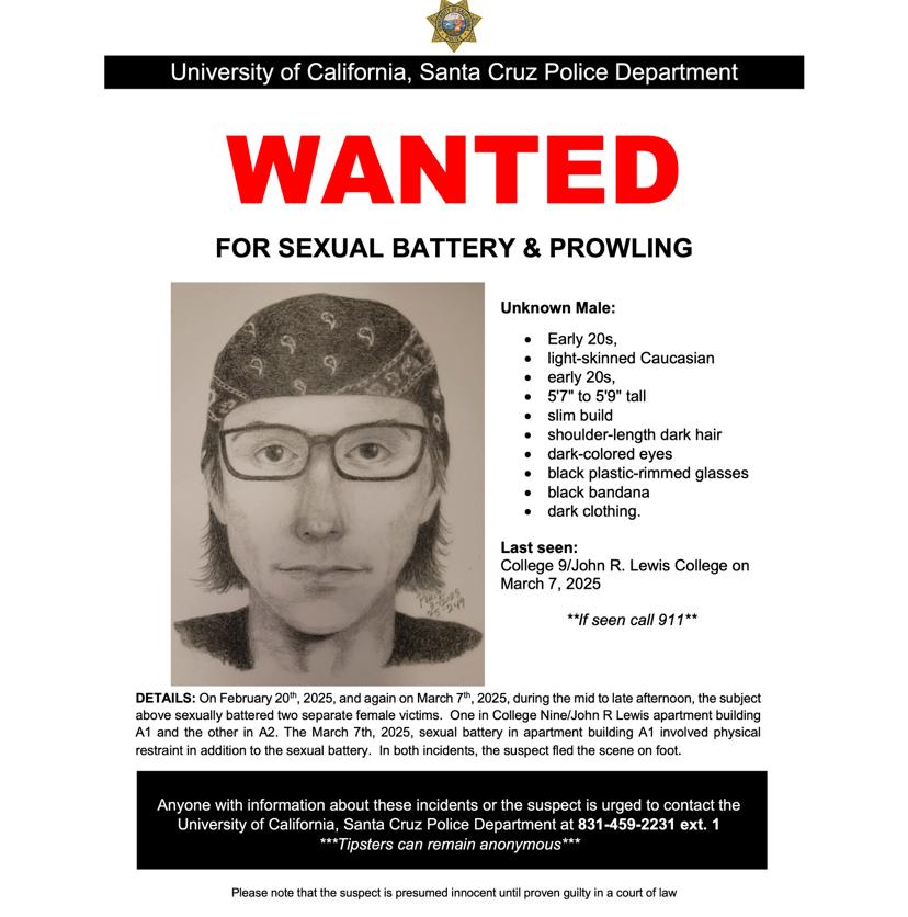 Aumento de Asaltos Sexuales en la Universidad de California, Santa Cruz: Medidas de Seguridad y Recursos para las Víctimas