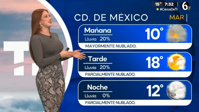 Clima Monterrey: Conoce la Temperatura Mínima para Hoy 30 de Diciembre