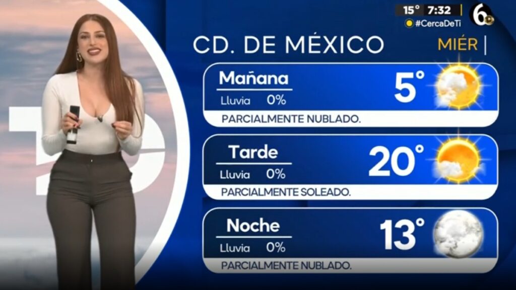 Clima Monterrey: Pronóstico de Temperatura Mínima para Hoy, 31 de Diciembre
