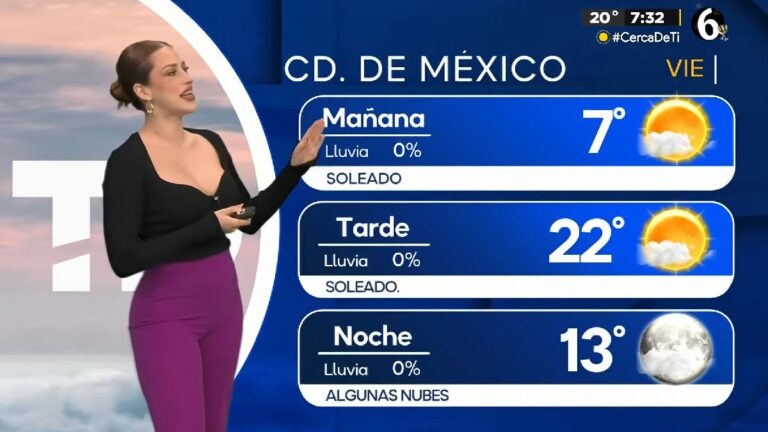 Clima Monterrey: Descubre la Temperatura Mínima Hoy 2 de Enero