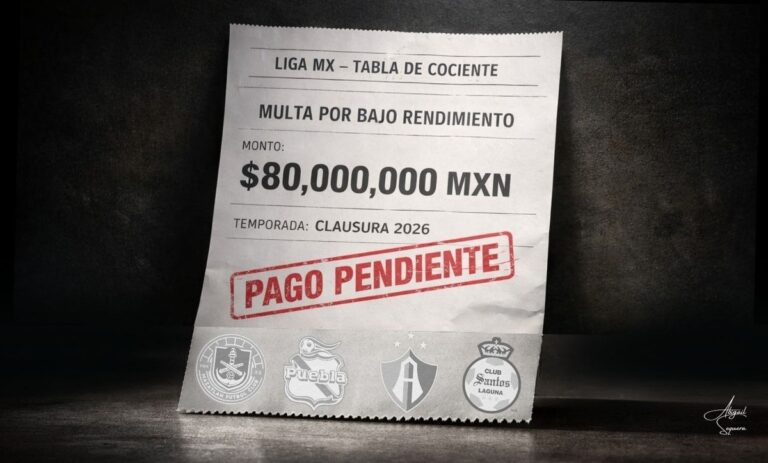 Multas de Clubes de Fútbol en la Clausura 2026: Una Historia Recurrente