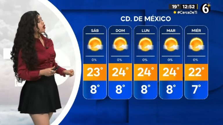 Clima Monterrey: Descubre la Temperatura Mínima del 3 de Enero