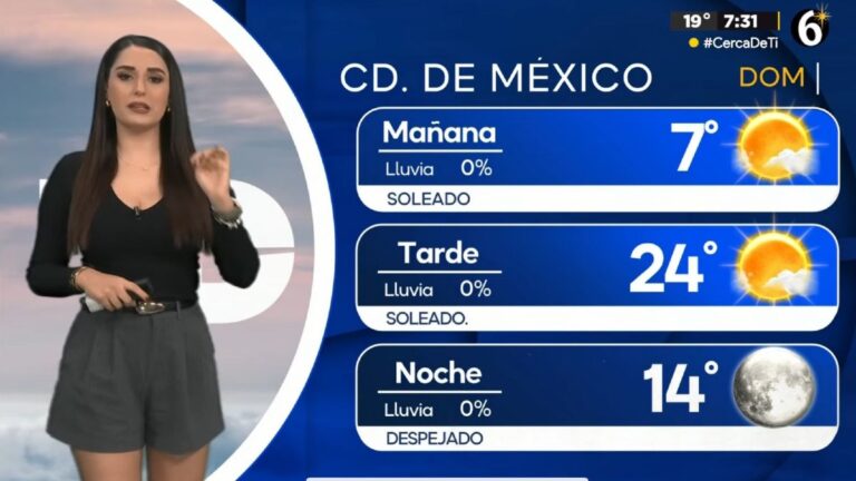 Clima en Monterrey: Conoce la Temperatura Mínima del 4 de Enero