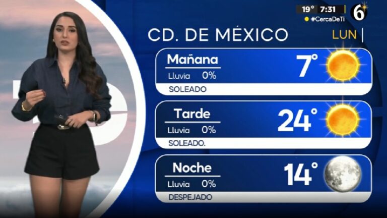 Clima Monterrey: Pronóstico de Temperatura Mínima para Hoy 5 de Enero
