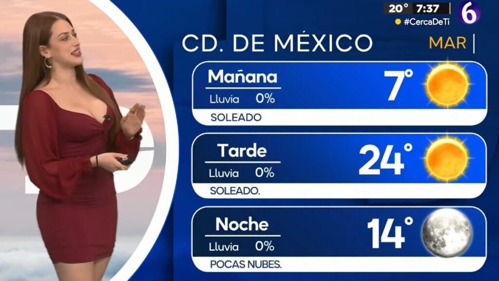 Clima Monterrey: Pronóstico de Temperatura Mínima para Hoy, 6 de enero