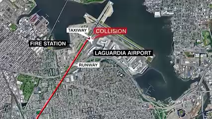 Accidente en LaGuardia: Reapertura Tras Fatal Colisión de Avión de Air Canada