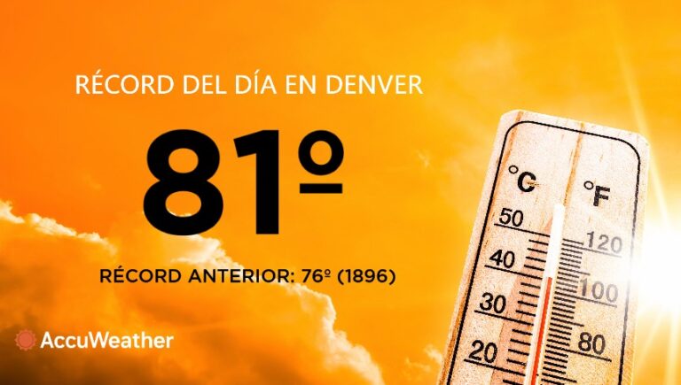 Récord de Temperatura en Denver: Marzo Puede Ser Histórico