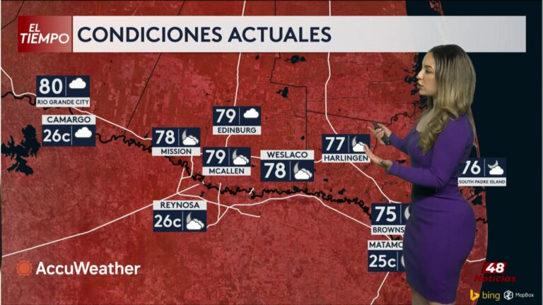 Seguridad en Pascua: Consejos Clave para una Celebración Segura en el Sur de Texas