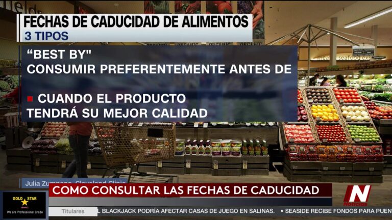 Fechas De Caducidad: ¿Realmente Importan?