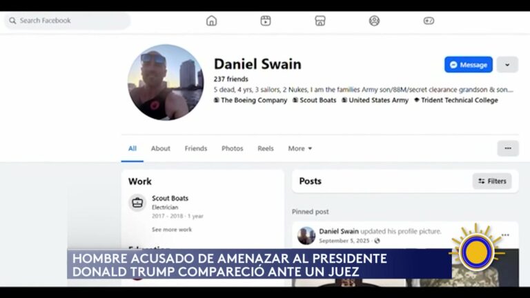 Amenazas: Hombre Acusado De Amenazar Al Presidente Trump Enfrenta Posibles Cargos Federales amenazas