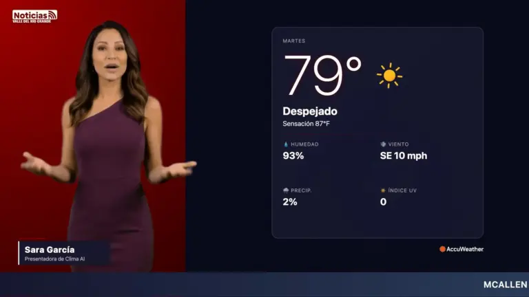 Clima en McAllen hoy: martes 14 de julio, edición 6:00 AM