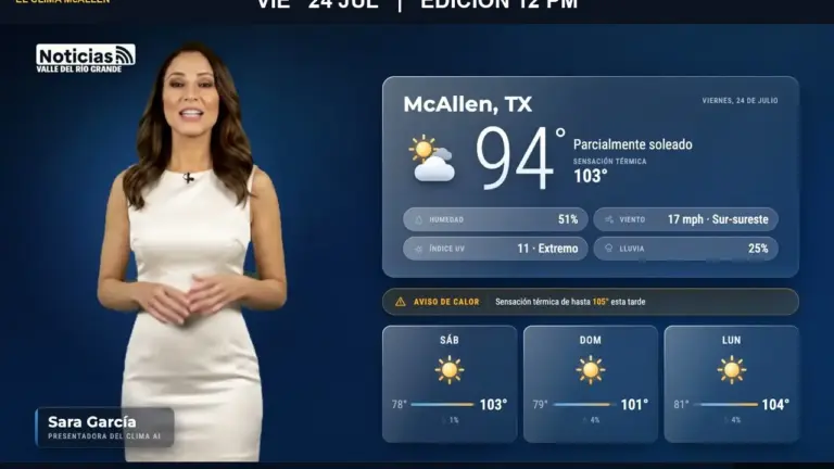 Clima McAllen hoy: pronóstico del tiempo para este viernes 24 de julio a las 12:00 PM