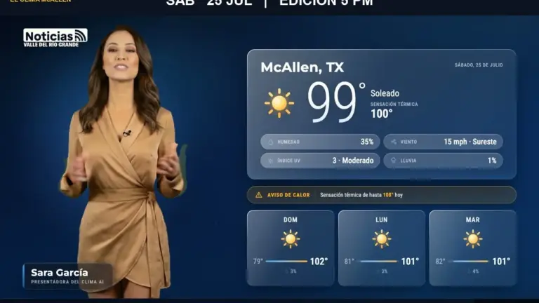 Clima McAllen hoy: 99° y cielo soleado en la edición de las 5:00 PM