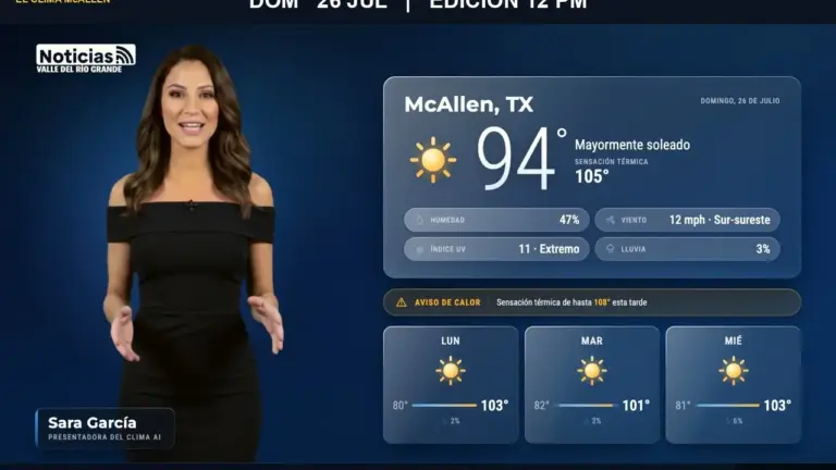 Clima en McAllen hoy, domingo 26 de julio: 94° y sensación de 105°F al mediodía