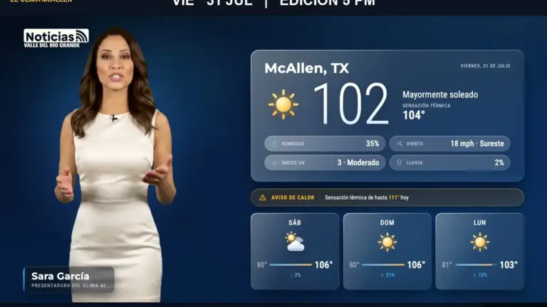 Clima en McAllen hoy: viernes 31 de julio, edición de las 5:00 PM