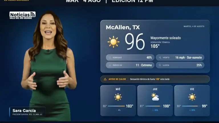 Clima McAllen hoy: pronóstico del tiempo para el martes 4 de agosto a las 12:00 PM