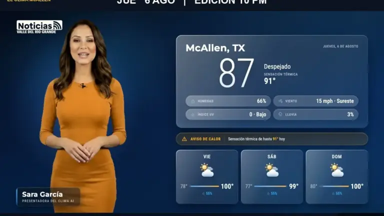 El Clima McAllen — Jueves 6 de agosto · Edición 10:00 PM