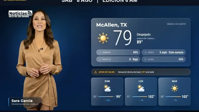 El Clima McAllen — Sábado 8 de agosto · Edición 6:00 AM