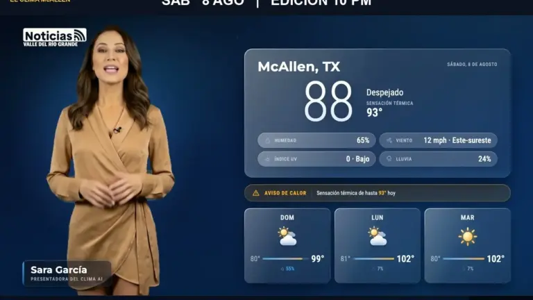 El Clima McAllen — Sábado 8 de agosto · Edición 10:00 PM