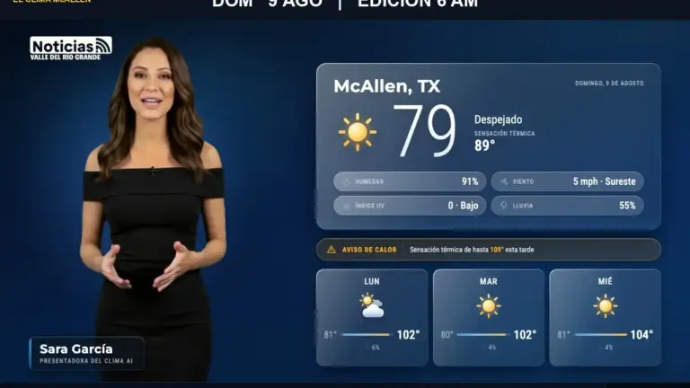 El Clima McAllen — Domingo 9 de agosto · Edición 6:00 AM