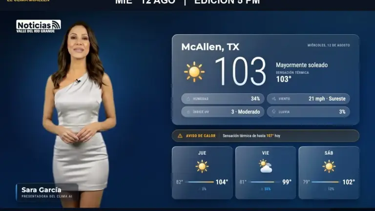 El Clima McAllen — Miércoles 12 de agosto · Edición 5:00 PM