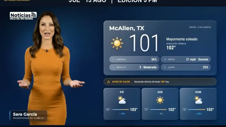 Clima en McAllen hoy: 101° y mayormente soleado este jueves 13 de agosto