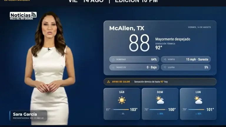 Clima McAllen hoy: temperatura, humedad y viento en la edición de las 10:00 PM