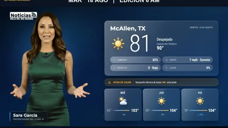 Clima en McAllen hoy, martes 18 de agosto: 81° y cielo despejado a las 6:00 AM
