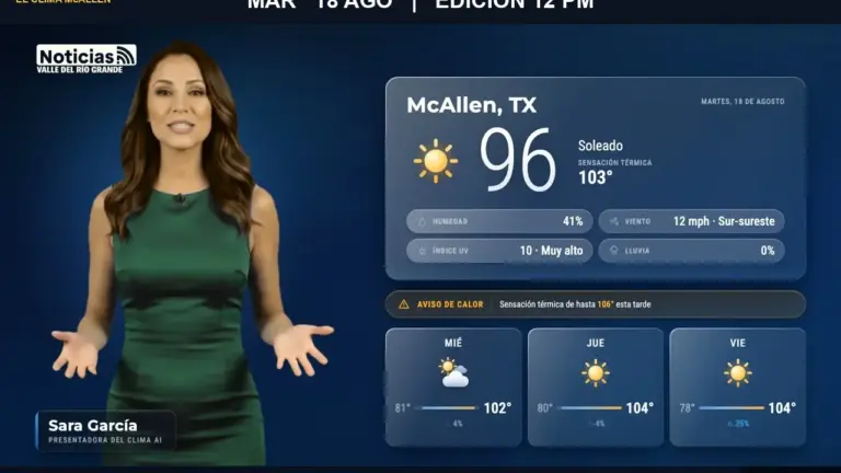 Clima en McAllen hoy: martes 18 de agosto, edición 12:00 PM
