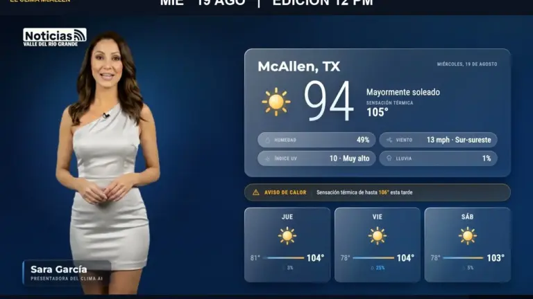 Clima McAllen hoy: pronóstico del tiempo para el miércoles 19 de agosto a las 12:00 PM