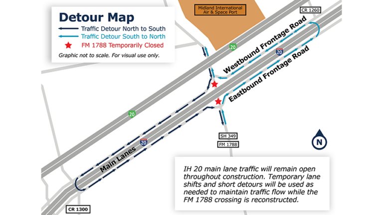 Anuncian cierre permanente del cruce de FM 1788 e I-20 por obras de infraestructura en Odessa