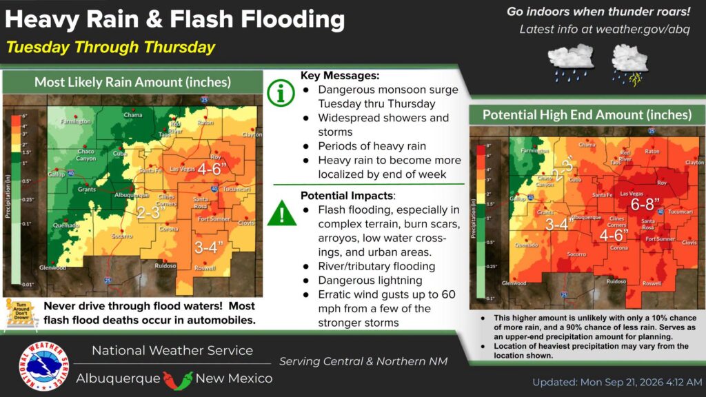 Alerta meteorológica : pronostican tormentas e inundaciones hasta el jueves en Albuquerque