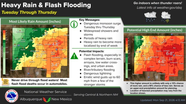 Alerta meteorológica : pronostican tormentas e inundaciones hasta el jueves en Albuquerque