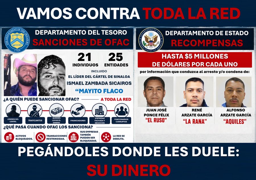 Estados Unidos sanciona a red vinculada al Cártel de Sinaloa