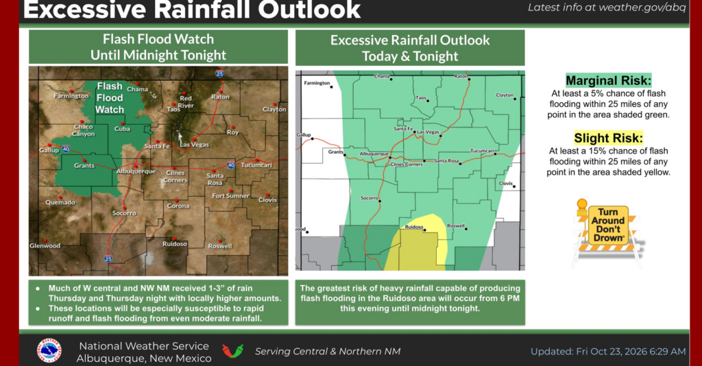 Autoridades emiten alerta en Nuevo México por riesgo de tormentas severas, granizo